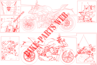 WARNSCHILD für Ducati Streetfighter V4 2023